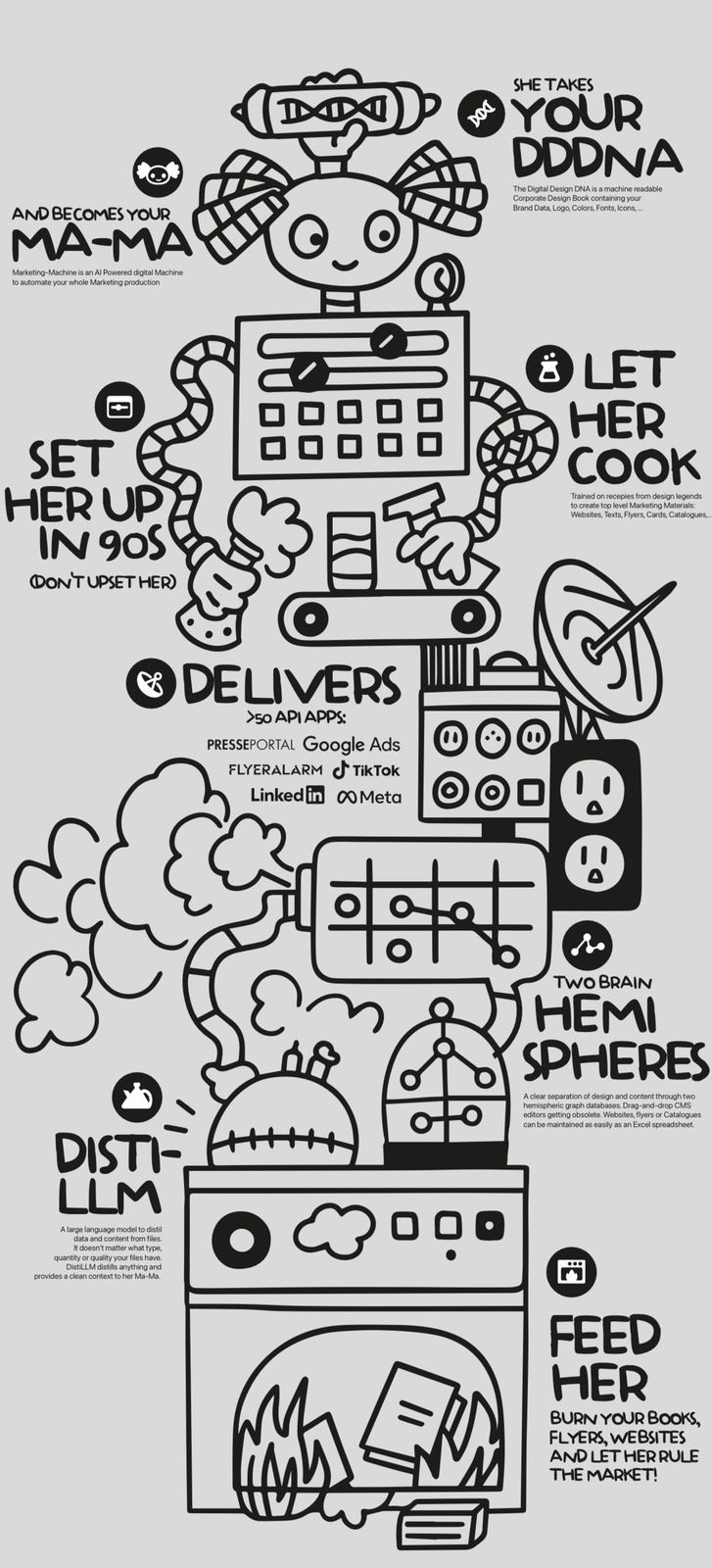 Live drawings and murals for clients, 2022-2025.